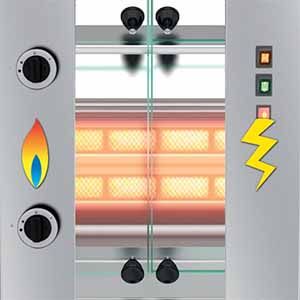 Brasilia Separation Gaz Elec